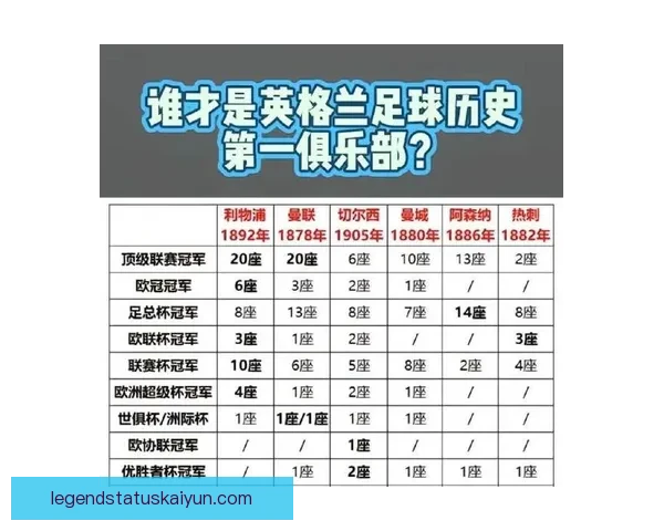 足球队名由来：探讨球队名称背后的历史与意义