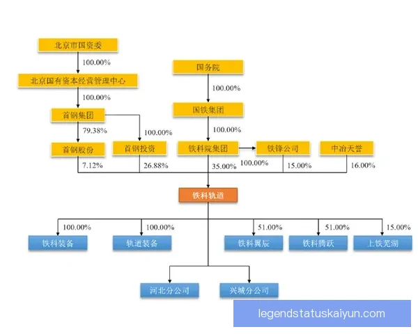 凯塞多职业生涯轨迹逐渐显现潜力，值得关注他的未来发展动态。