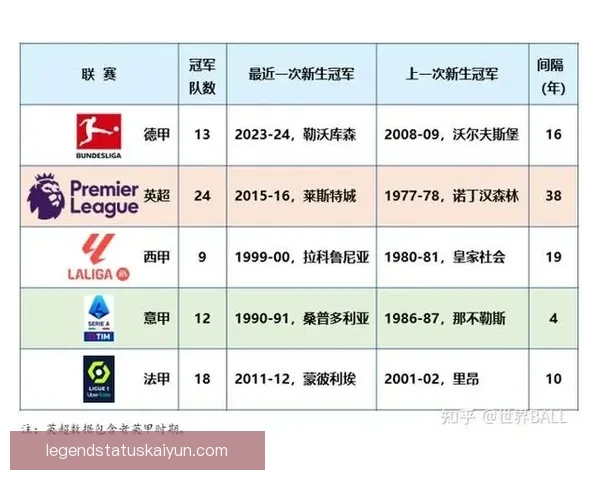 德甲荣誉榜单更新，历史冠军球队成就回顾与分析