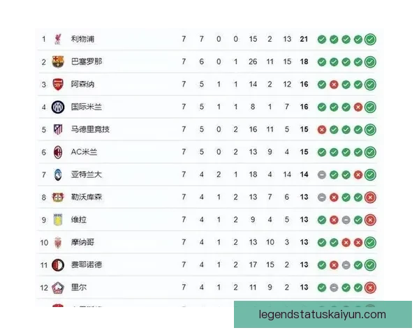 欧冠联赛分组抽签结果公布，球队分组情况引发关注与期待